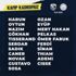 Son dakika... Fenerbahçe'nin Gaziantep maçı kamp kadrosu belli oldu