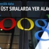 Google'ın arama sistemi değişiyor