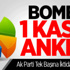 Bomba 1 Kasım Anketi! Ak Parti Tek Başına İktidara Yakın Mı? Bomba 1 Kasım Anketi! Ak Parti Tek Başına İktidara Yakın Mı?