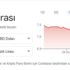 Dolar bu gece verilecek karara kilitlendi Dolar bu gece verilecek karara kilitlendi