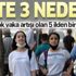 En çok vaka artışı olan 5 ilden biriydi! İşte Diyarbakır'da koronavirüs vaka artışında 3 neden