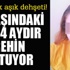 17 yaşındaki kızı 4 aydır rehin tutuyor
