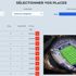 En pahalı Şampiyonlar Ligi bileti PSG'nin