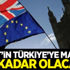 Brexit’in Türkiye’ye maliyeti 2.4 milyar dolar olacak Brexit’in Türkiye’ye maliyeti 2.4 milyar dolar olacak