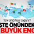 Türk Birliği Nasıl Sağlanır?İşte Önündeki En Büyük Engel