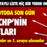 Kayseri’de 239 Bin 828 Kişi İcralık Oldu Kayseri’de 239 Bin 828 Kişi İcralık Oldu