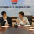 CHP ve İYİ Parti il başkanlarından ortak karar