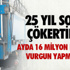 Tkdk 14. Başvuru Çağrı İlanına Çıktı Tkdk 14. Başvuru Çağrı İlanına Çıktı