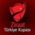 Kupada kuralar ne zaman çekilecek? Kupada kuralar ne zaman çekilecek?