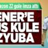 Fenerbahçe'den flaş golcü hamlesi: Zenit'in 1.96 boyundaki forveti Artem Dzyuba listede