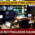 Reyting sonuçları 21 Nisan Pazar açıklandı mı? Reytinglerde hangi dizi kaçıncı sırada? Reyting sonuçları 21 Nisan Pazar açıklandı mı? Reytinglerde hangi dizi kaçıncı sırada?