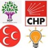 Metropoll son anket: HDP'ye kötü haber Metropoll son anket: HDP'ye kötü haber