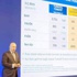 Hızlı internet ilk üç ayda Turkcell’e rekor getirdi