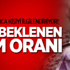 Özelde Beklenen Zam Oranı! Özelde Beklenen Zam Oranı!