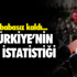 Spor Toto Süper Lig Spor Toto Süper Lig
