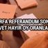 Şanlıurfa Referandum sonuçları Şanlıurfa seçim evet hayır oy oranları Şanlıurfa Referandum sonuçları Şanlıurfa seçim evet hayır oy oranları