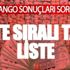Milli Piyango 19 Kasım sonuçları: Sıralı tam liste ve MPİ bilet sorgulama ekranı