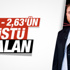 Yiğit Bulut dolardaki yükselişi değerlendirdi