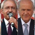 Koalisyon kurulamaz ve seçime gidilirse iki partiye büyük şok Koalisyon kurulamaz ve seçime gidilirse iki partiye büyük şok