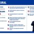 Bakanlık, koronavirüse karşı "14 altın kural"ı işaret ... Bakanlık, koronavirüse karşı "14 altın kural"ı işaret ...