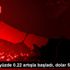 BİST100 yüzde 0.22 artışla başladı, dolar 5.88 lirada