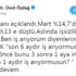 TÜİK’in anket oyunu sürüyor iddiası TÜİK’in anket oyunu sürüyor iddiası