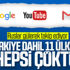 Türkiye dahil 11 ülkede Google servisleri çöktü