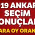 Ankara seçim sonuçları 2019 | 31 Mart seçimleri Ankara Mehmet Özhaseki Mansur Yavaş kim kazandı?