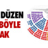 Spor Toto 2. Lig