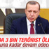 Cumhurbaşkanı Erdoğan'dan gündeme ilişkin açıklamalar