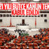2021 Yılı Merkezi Yönetim Bütçe Kanun Teklifi kabul edildi 2021 Yılı Merkezi Yönetim Bütçe Kanun Teklifi kabul edildi