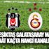 Beşiktaş Galatasaray maçı ne zaman, saat kaçta, hangi kanalda?