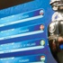 EURO 2016 PLAY-OFF kuraları çekildi