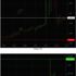Dolar ve Euro roket gibi gitti-geldi