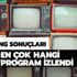 24 Haziran 2021 Perşembe reyting sonuçları: Bir Zamanlar Çukurova, Seksenler, Kazara Aşk reyting sıralaması
