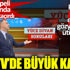 Selçuk Tepeli canlı yayında ağzından kaçırdı. Fox TV’de büyük kavga. Portakal, takım elbisesini gözyaşlarıyla ütülemeye başladı Selçuk Tepeli canlı yayında ağzından kaçırdı. Fox TV’de büyük kavga. Portakal, takım elbisesini gözyaşlarıyla ütülemeye başladı