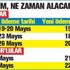 Kim hangi emekli kaç TL alacak? SSK-SGK-Bağkur'lu Mayıs ayı zamlı emekli maaşları yattı mı? İşte taban ücretler
