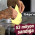 Türkiye sandık başına gidiyor Türkiye sandık başına gidiyor