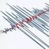 Süleymaniye'de 4.9 şiddetinde deprem