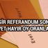 Balıkesir referandum sonuçları Balıkesir referandum evet hayır oy oranları