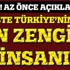 Türkiye'nin en zengini Murat Ülker oldu