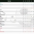 Süper Lig maç özetleri izle – Süper Lig puan durumu ve 6. hafta sonuçları