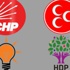 Partilerin konuşma sıra ve saatleri belli oldu Partilerin konuşma sıra ve saatleri belli oldu