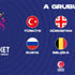 A Milli Takım'ın EuroBasket 2022'deki rakipleri belli oldu A Milli Takım'ın EuroBasket 2022'deki rakipleri belli oldu