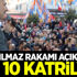İnanılmaz rakamı açıkladı! Tam 10 katrilyon İnanılmaz rakamı açıkladı! Tam 10 katrilyon