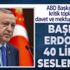ABD’nin davetiyle 40 dünya liderinin katıldığı İklim Zirvesi başladı ABD’nin davetiyle 40 dünya liderinin katıldığı İklim Zirvesi başladı