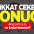 Dikkat çeken sonuç! Hangi parti oyunu ne kadar koruyor?