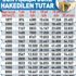 Milyonlarca çalışanı ilgilendiriyor! Biriken izin hakları bakın ne oluyor