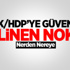 PKK/HDP’ye Güvende Gelinen Nokta PKK/HDP’ye Güvende Gelinen Nokta
