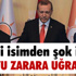 Sport Toto 3. Lig 3. Grup'ta görünüm Sport Toto 3. Lig 3. Grup'ta görünüm